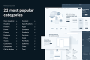 Source Wireframe Kit, a Wireframe Template by Forpeople (Thumbnail 4 of 5)