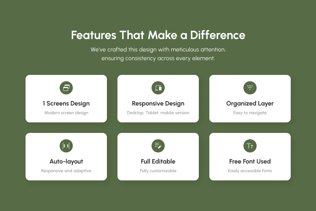 Yusef – Student Portfolio Website, a Landing Page Template by productype1 (Photo 2 of 5)