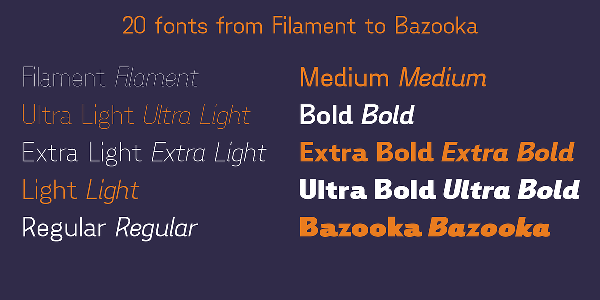 Aconit, a Sans Serif Font by Octotypo (Photo 2 of 9)
