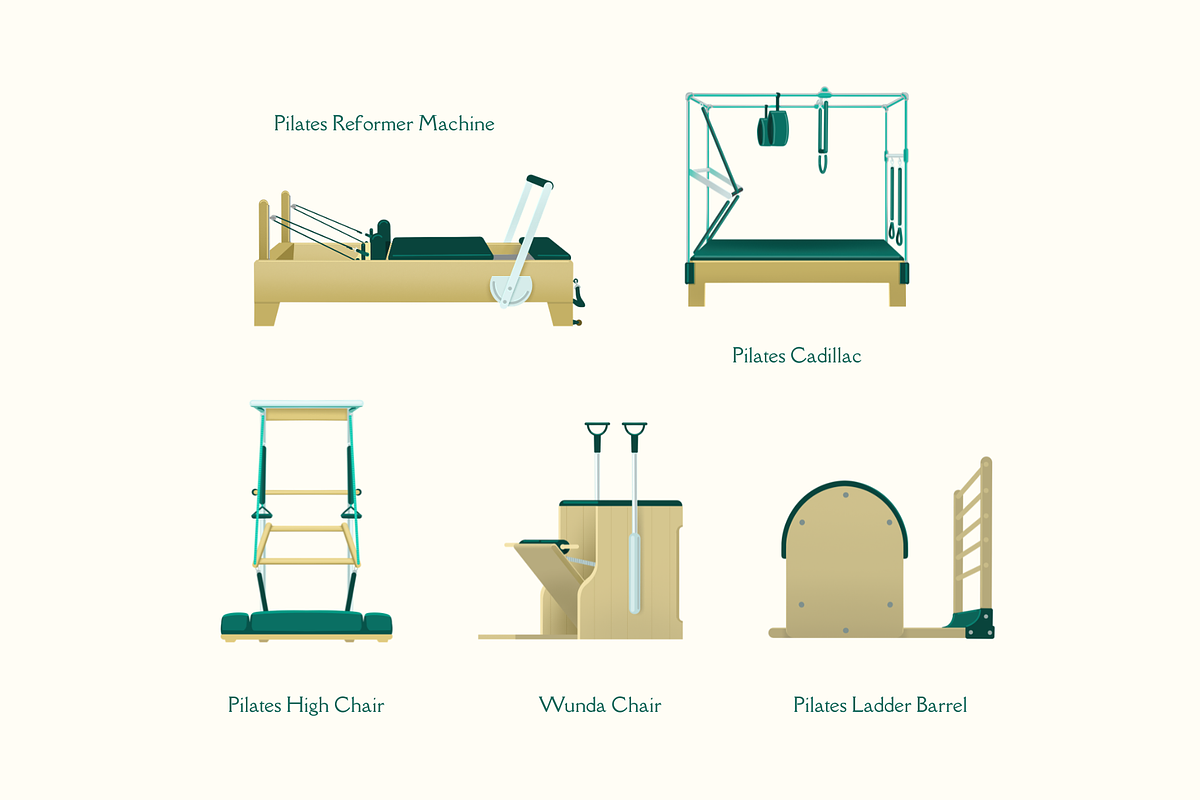 Pilates Equipment, an Object Illustration by Deemak Daksina (Photo 2 of 3)