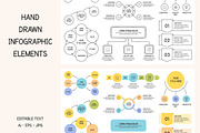 Hand Drawn Infographic Elements, a Graphic by PixMarket (Thumbnail 1 of 3)