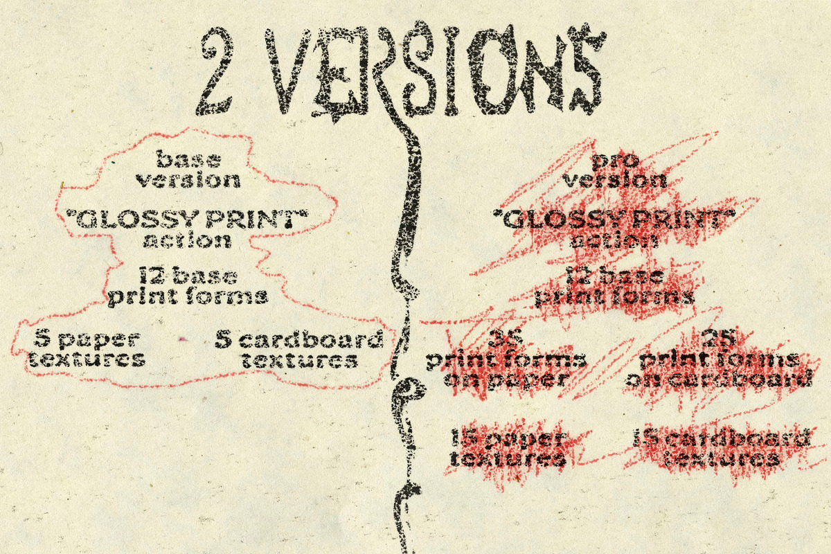 GLOSSY PRINT. Grunge action(V. base), an Action Add-On by Textexp (Photo 5 of 12)
