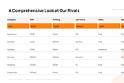 Infinity - Pitch Deck Presentation, a Presentation Template by Hammad Arif (Thumbnail 7 of 11)