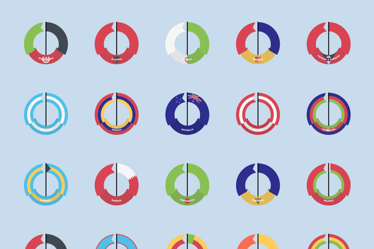 The Flat Flags Icons 187 preview 2
