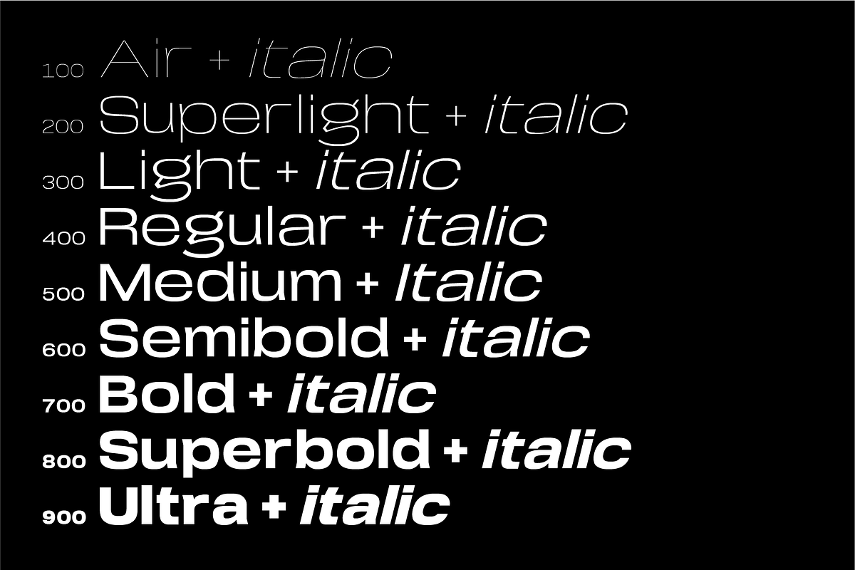 Arupala Grotesk, a Sans Serif Font by Jetsmax® Studio (Photo 4 of 10)