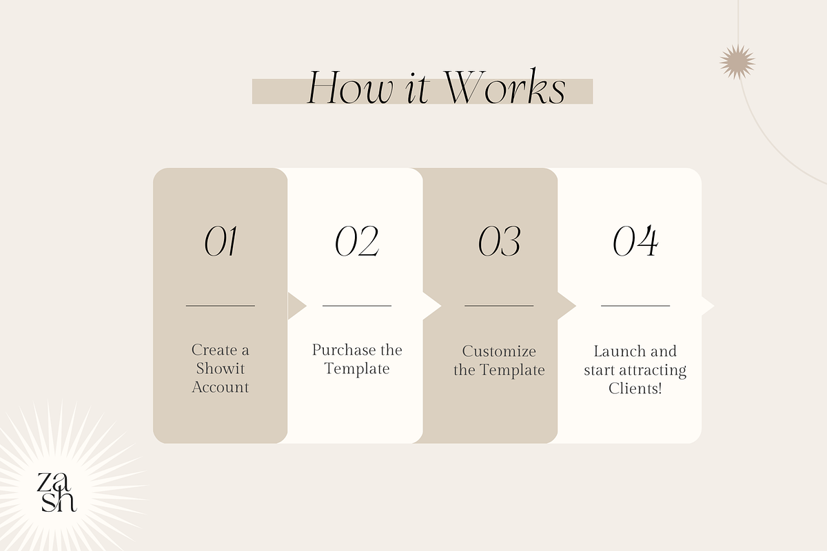 Claudia Boho Showit Website Template, a Templates & Theme by Studio Zash (Photo 10 of 10)