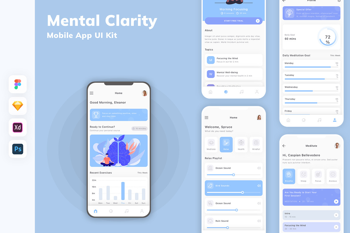 Mental Clarity Mobile App UI Kit, an UI Kit Template by uicube