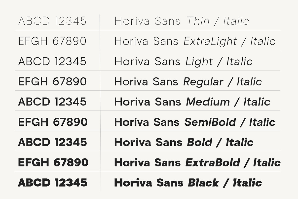 Horiva Sans Geometric | 50% OFF, a Sans Serif Font by Lettertype Studio (Photo 14 of 17)
