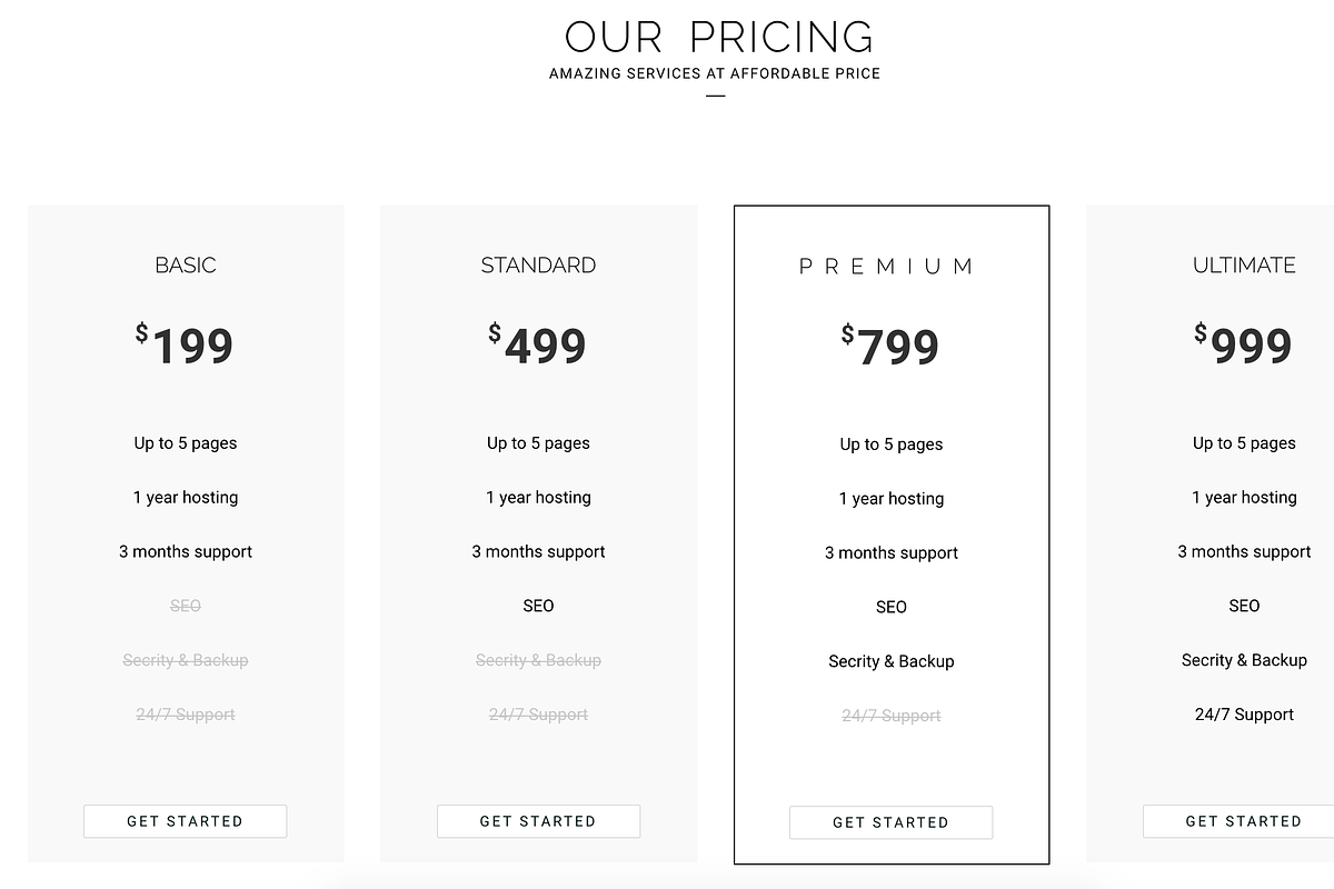 Reign Pro - Corporate Agency, a Bootstrap Template by Theme Wagon (Photo 9 of 13)