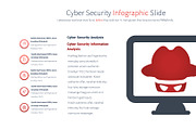Cyber Security PowerPoint Template, a Presentation Template by Pulsecolor (Thumbnail 5 of 10)