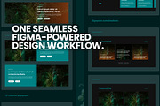 Modular Component Library Kit, an UI Kit Template by roberto.conti (Thumbnail 5 of 6)