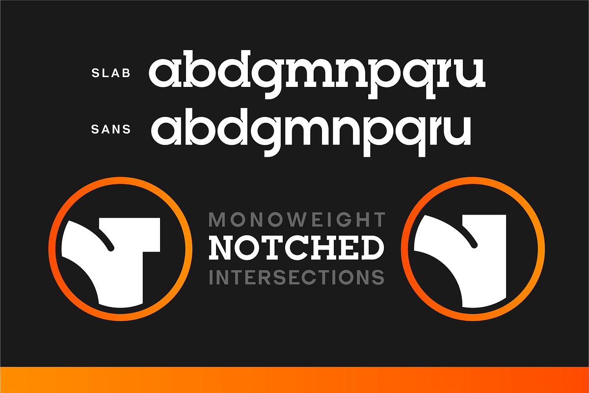 Pipe Font Bundle - Geometric Duo, a Slab Serif Font by Lateral Design (Photo 10 of 18)