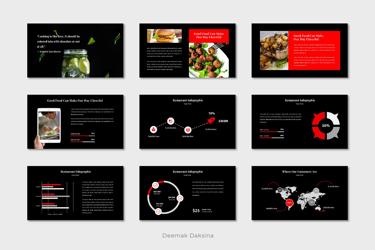 RESTAURANT - Powerpoint Template, a Presentation Template by Deemak Daksina