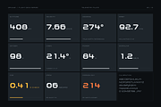 Orvane - Geometric Space Typeface, a Sans Serif Font by HipFonts (Thumbnail 6 of 17)