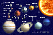 PLANETARIUM Photoshop Creative Kit, a Layer Style Add-On by Sophico (Thumbnail 3 of 6)