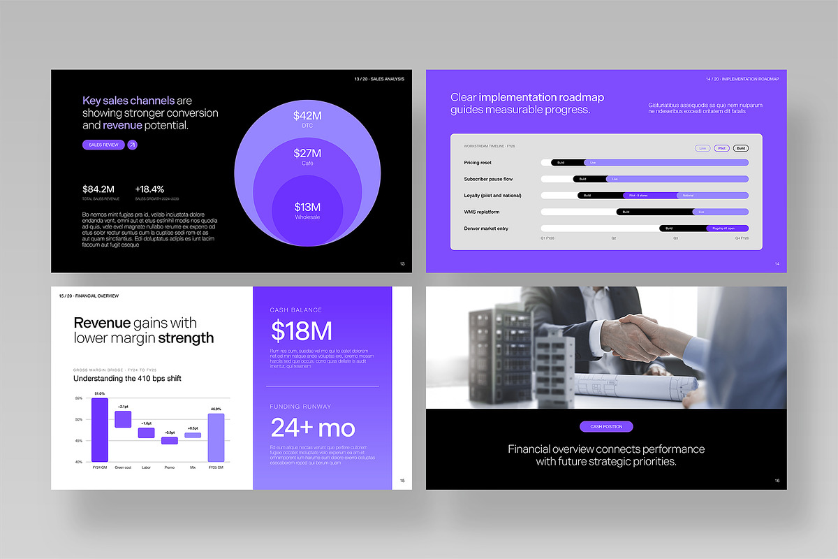 Business Analysis Presentation Templ, a Presentation Template by BrandPacks (Photo 5 of 7)
