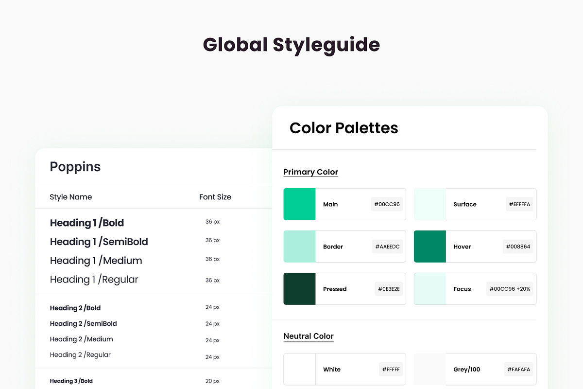 Estatio UI Kit, a Templates & Theme by Kawalan Studio (Photo 5 of 6)