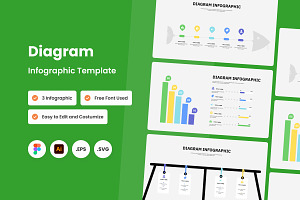 Diagram Infographic Template V2, a Presentation Template by twinstd