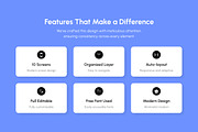 Qyifa – Academic Exam App UI Kit, an App Template by productype1 (Thumbnail 2 of 5)