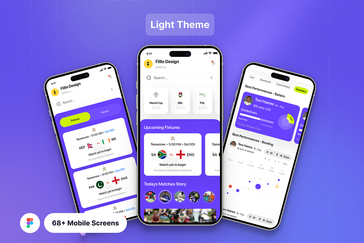 Filllo - Cricket live Score UI Kit, an UI Kit Template by floxui (Photo 5 of 8)