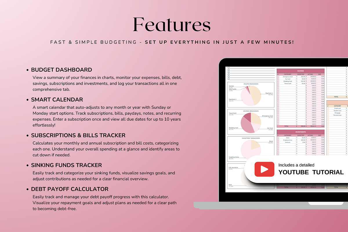 Ultimate Weekly Budget - Red, a Templates & Theme by The Creative Plans co (Photo 3 of 10)