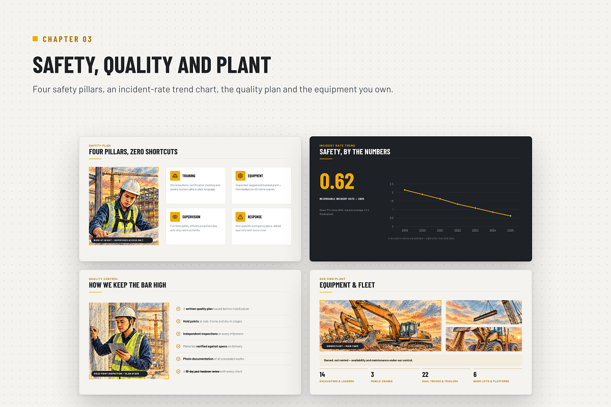 Construction PowerPoint Template, a Presentation Template by Deck Atelier (Photo 9 of 15)