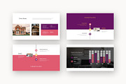 Atae : Property Agent Powerpoint, a Presentation Template by Punkl Camp (Thumbnail 3 of 16)