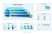 Water Infographic Presentation, a Presentation Template by Pixslides (Thumbnail 4 of 4)
