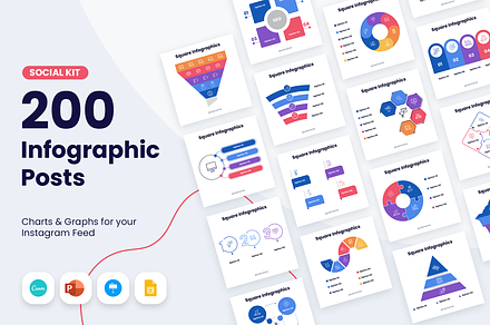 Infographic Posts CANVA + Powerpoint, a Presentation Template by Slidesmash