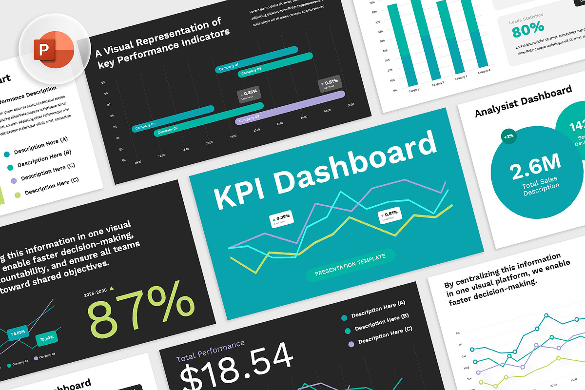Kpi Dashboard Powerpoint