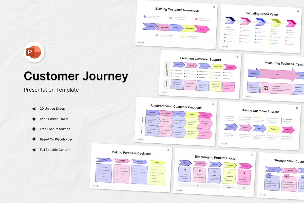 Customer Journey Map PowerPoint, a Presentation Template by Antstheme (Photo 1 of 4)
