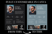 Black Content Creator Media Kit, a Social Media Template by Daily Creative (Thumbnail 3 of 5)