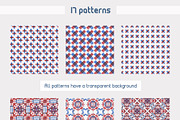 Rarog patterns, a Pattern Graphic by Elisa Ursa (Thumbnail 3 of 5)