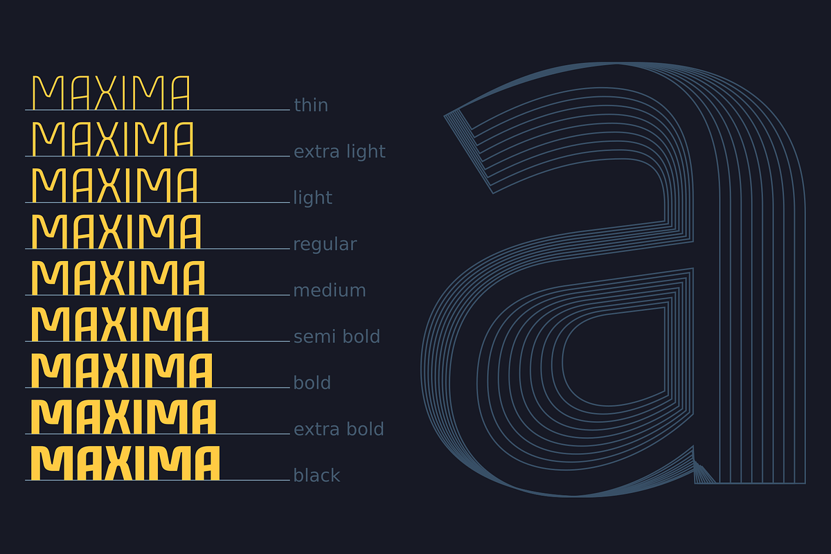 Anjara ~ Modern Font Family, a Sans Serif Font by 611 Studio (Photo 5 of 7)