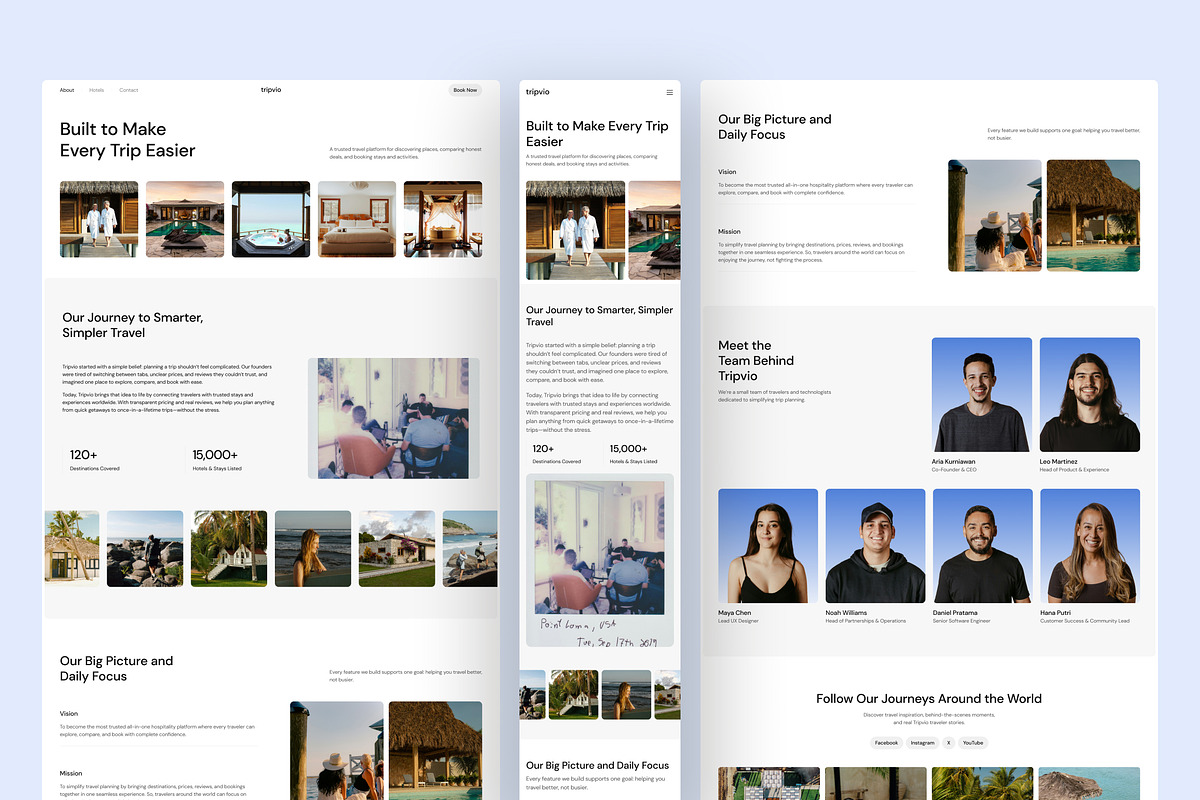 Hospitality Website UI Figma, an UI Kit Template by peterdraw (Photo 3 of 7)