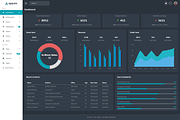 Appzia - Bootstrap 5 Admin Template, a Bootstrap Template by Pichforest Studio (Thumbnail 1 of 4)