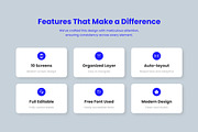 EzyPay – Digital Banking App UI Kit, an App Template by trabaskriya (Thumbnail 2 of 5)