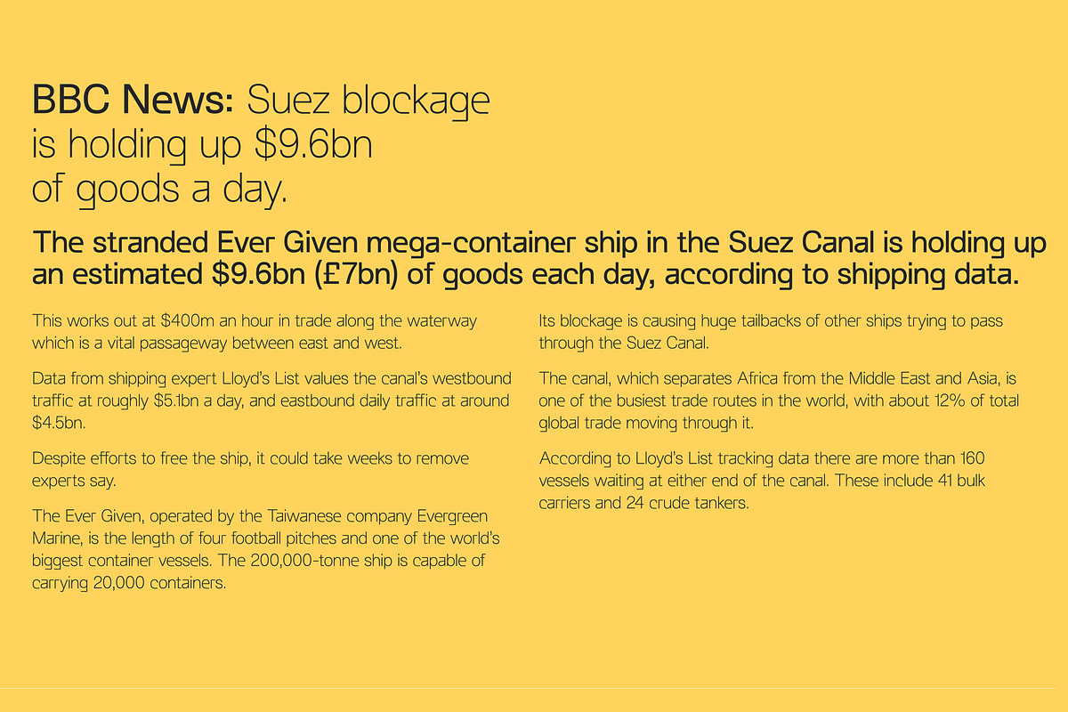 Jam Grotesque Alt, a Sans Serif Font by JAM Type (Photo 9 of 11)