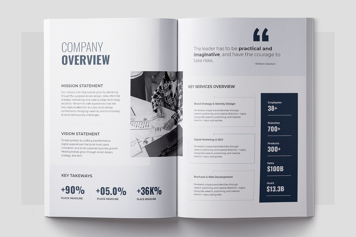 Annual Report Template, Marketing, a Brochure Template by Niofix (Photo 2 of 6)