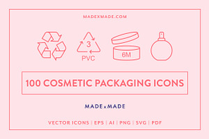 Cosmetic Packaging Line Icons