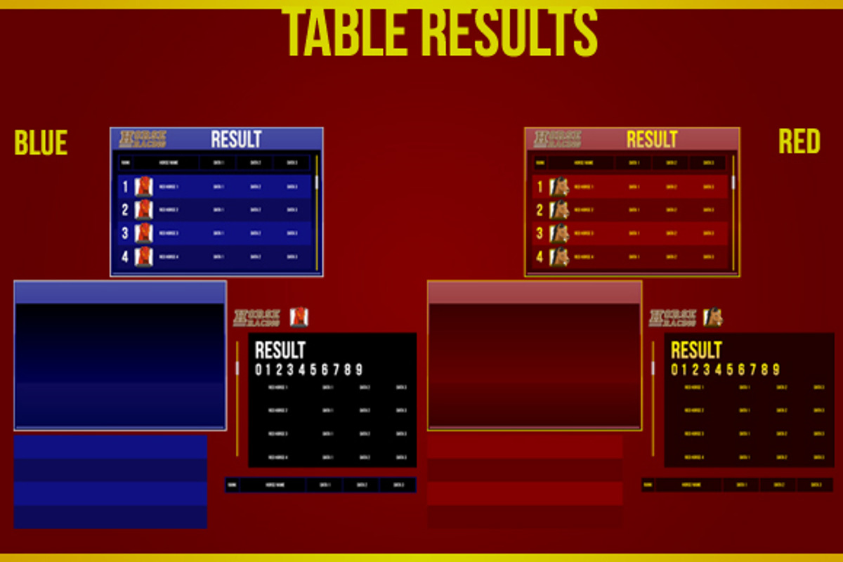 Horse Racing Game Assets, an Illustration by erkoudesign (Photo 15 of 18)