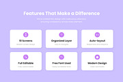 Linguago - Language Learning UI App, a Websites & App Template by productype1 (Thumbnail 2 of 5)