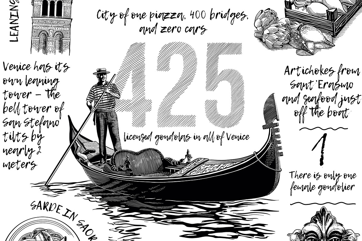 Venice: Ink & Stories - A3 Travel Po