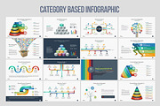 Infographic PowerPoint Presentation, a Presentation Template by ContestDesign (Thumbnail 8 of 16)