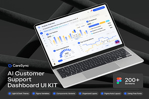CareSync - AI Customer Support UI, an UI Kit Template by Creative Perspective