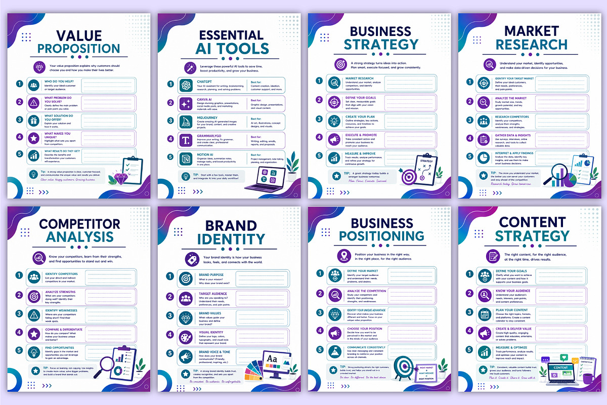 AI Digital Business Guide | Business, a Stationery Template by Mustafiz (Photo 3 of 5)
