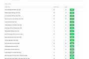 Full-Stack E-Commerce Platform, an App Template by Waleed Codes (Thumbnail 41 of 44)