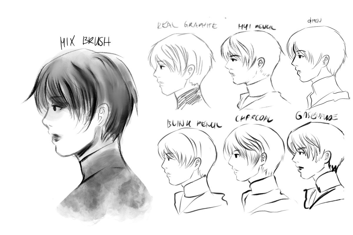 Ultimate manga bundle procreate, a Brush Add-On by Meisanmui (Photo 5 of 29)