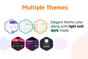 Exlite - React Admin Dashboard, a React Template by UInstrument (Thumbnail 8 of 10)