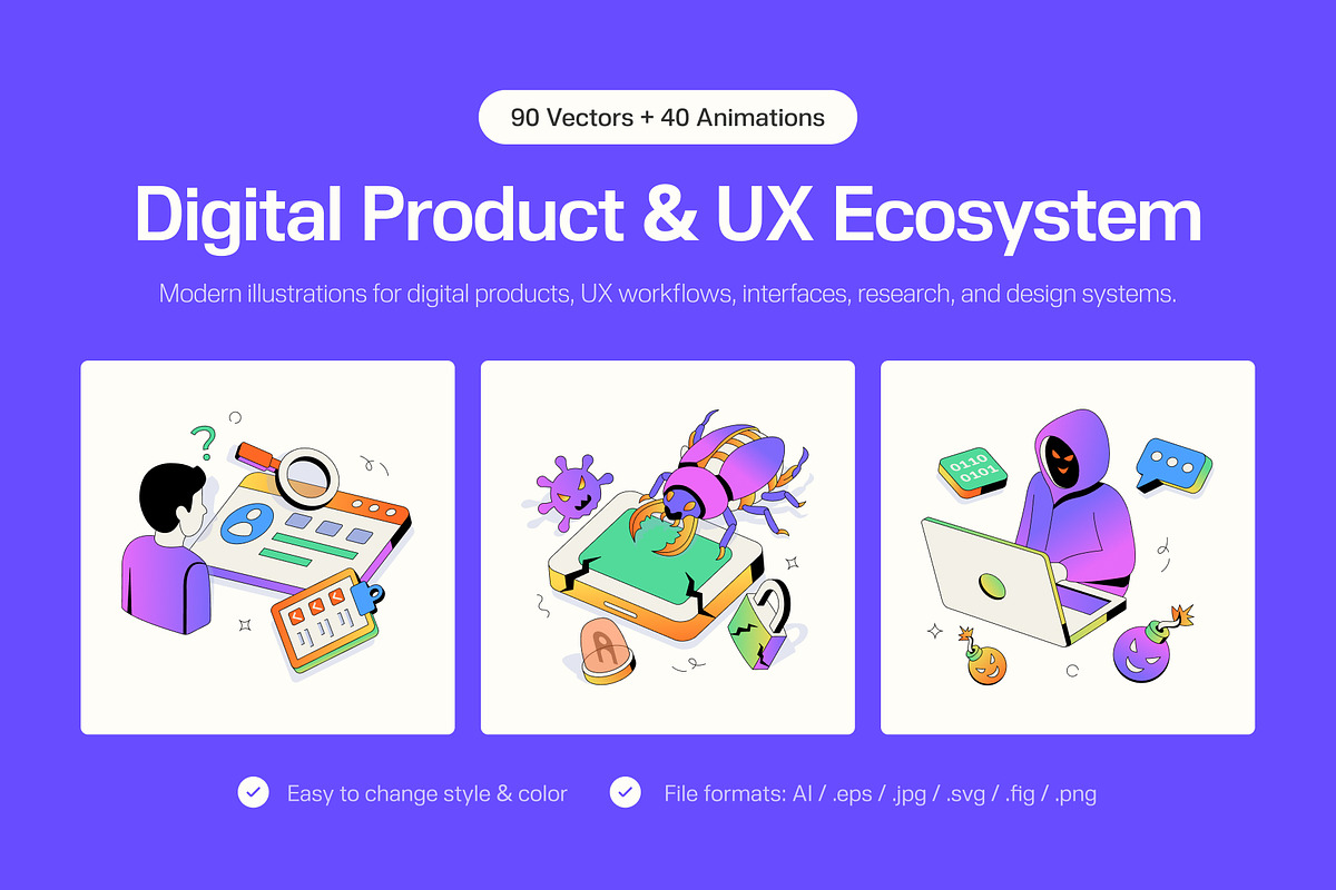 Digital Product UX Flat Bundle, a Technology Illustration by Creative Stall (Photo 1 of 14)